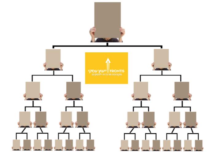 שינוי אירגוני - תמונה לדוגמה של סידור הירכייה בארגון - frontis ייעוץ עסקי
