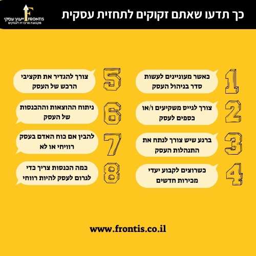 כך תדעו שאתם זקוקים לתחזית עסקית fronits ייעוץ עסקי