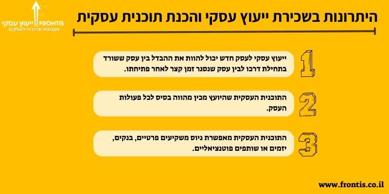 היתרונות בשכירת ייעוץ עסקי והכנת תוכנית עסקית fronits ייעוץ עסקי