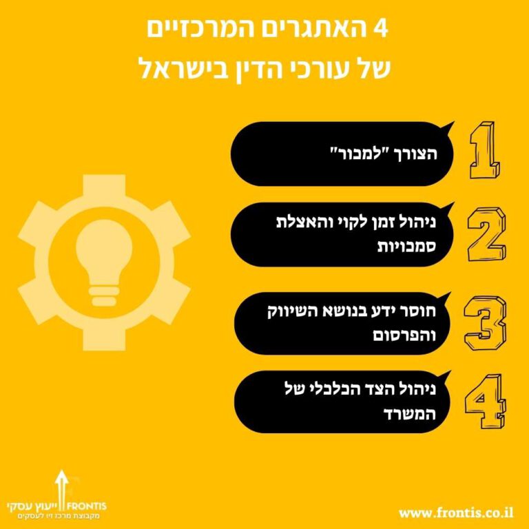 4 האתגרים המרכזיים של עורכי הדין בישראל fronits ייעוץ עסקי