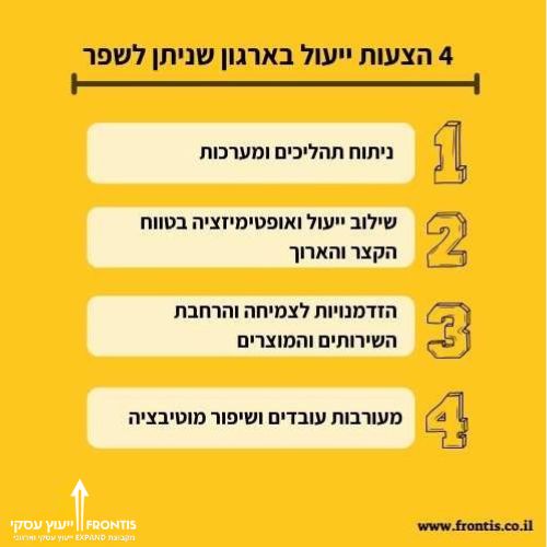 4 הצעות ייעול בארגון שניתן לשפר - Frontis