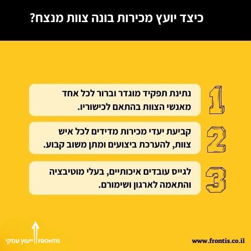 כיצד יועץ מכירות בונה צוות מנצח - FRONTIS