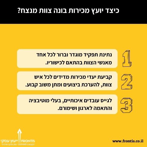 כיצד יועץ מכירות בונה צוות מנצח
