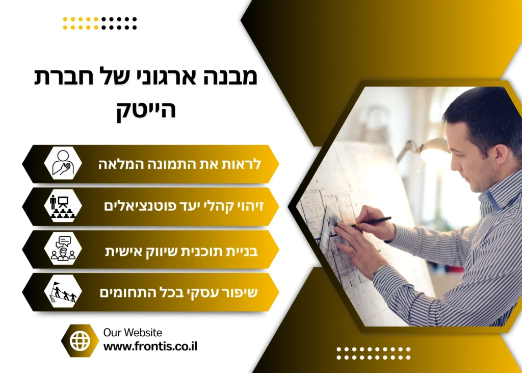 מבנה ארגוני של חברת הייטק - Frontis ייעוץ עסקי
