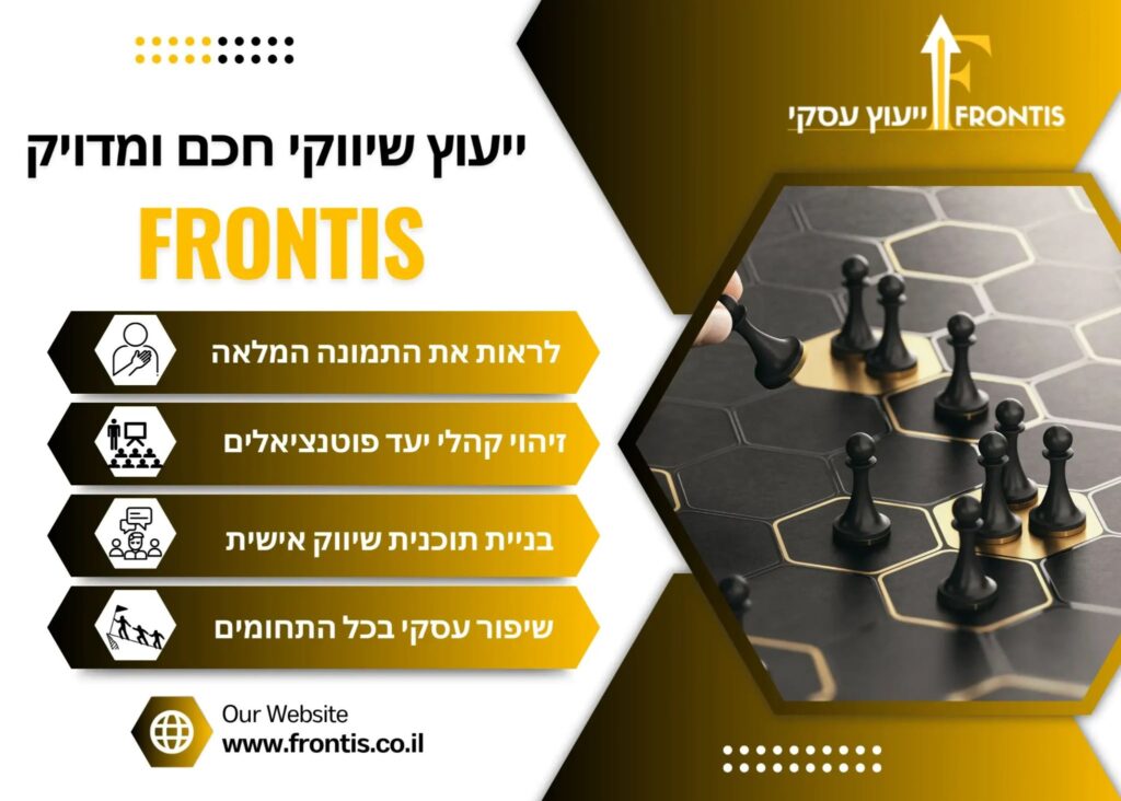 ייעוץ-שיווקי-חכם-ומדויק-FRONTIS